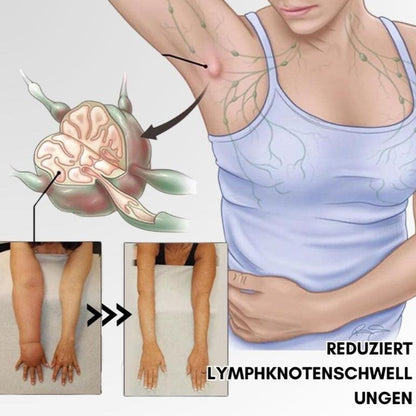 Lymphsystemanregungsring – Für bessere Durchblutung & Fettverbrennung