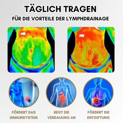 Lymphsystemanregungsring – Für bessere Durchblutung & Fettverbrennung